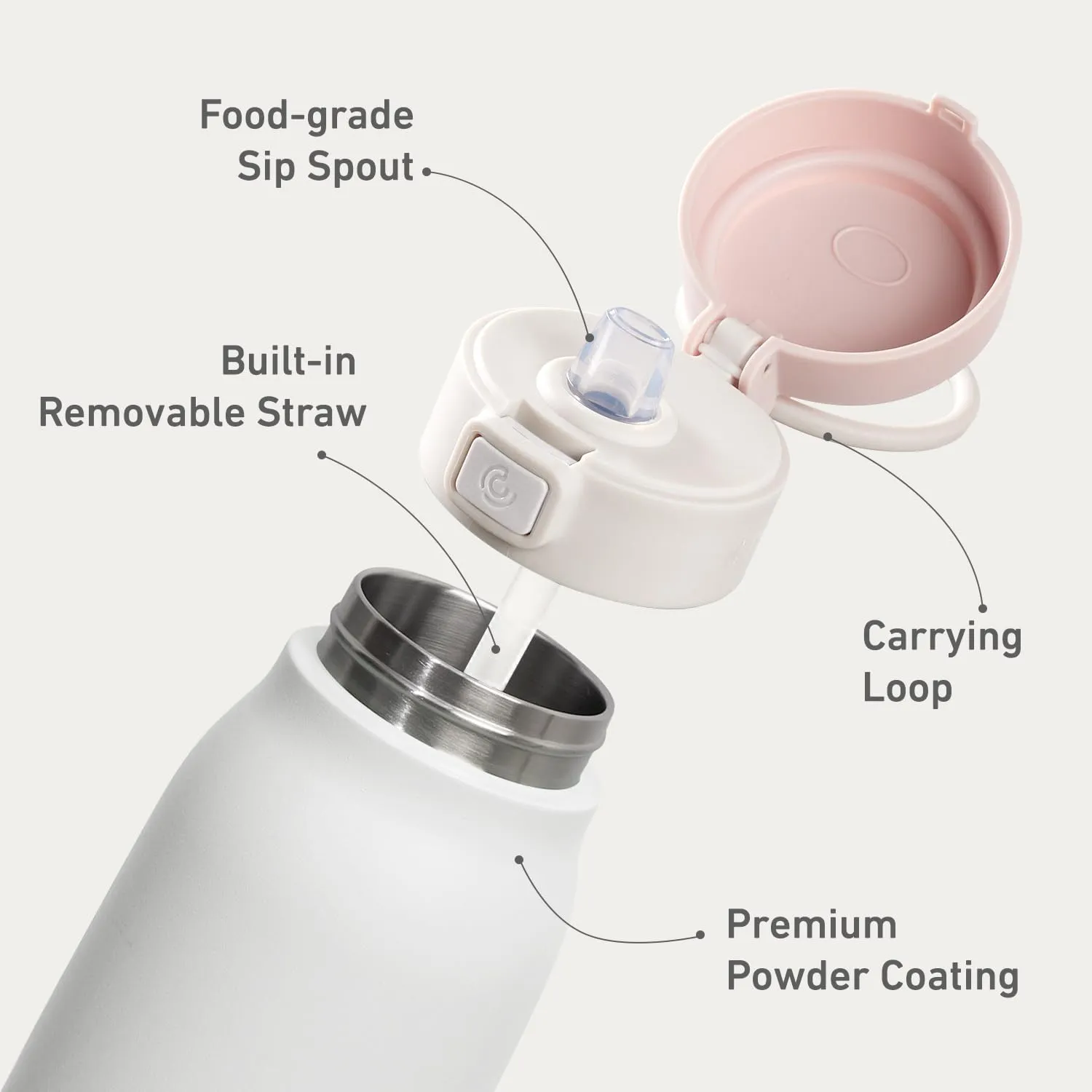COKTIK Stainless Steel Water Bottle with Buit-in Silicone Carrying loop, Double Walled Vacuum Insulated water bottles with straw, Leak Proof, Free sip, BPA Free, metal water bottle, 32oz, White