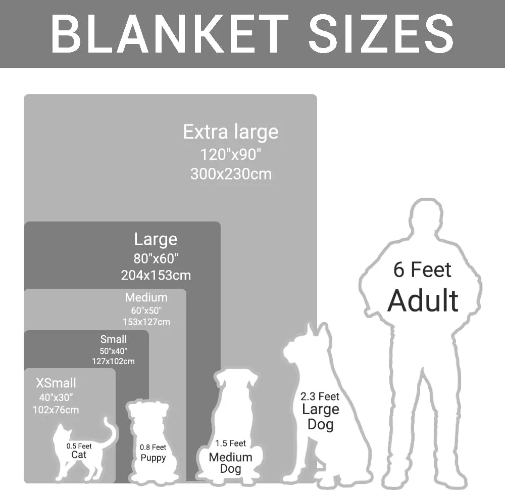 Custom Pet Name Blanket Personalized Dogs Customized Puppy ,Dog Gift for Dog Lovers Mom Dad Cute Paw Prints Soft Flannel Throw Bed Sofa Travel Extra Small 40''x30''