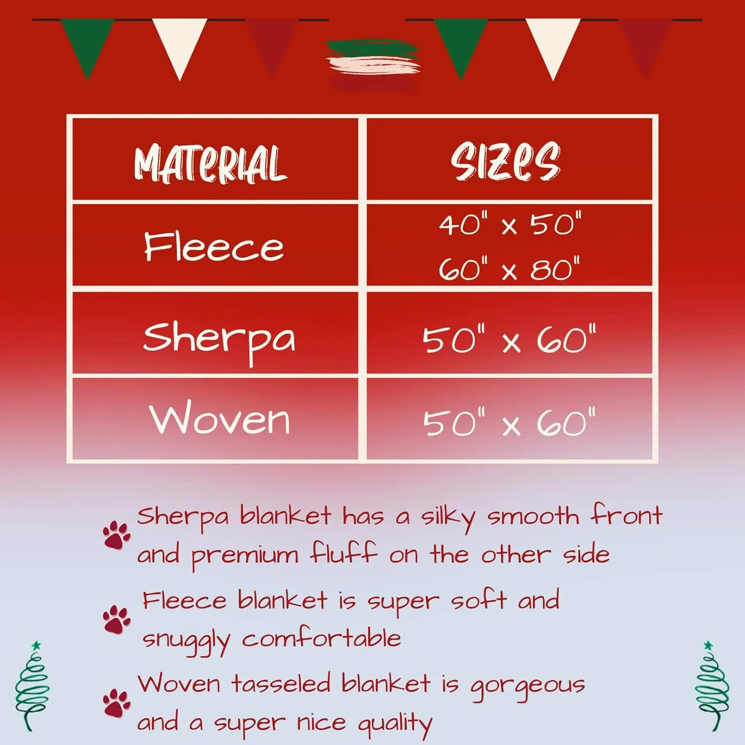 Doggie of the Day Bernedoodle Dogs Blanket - Love is Being Owned Christmas - Super Soft & Warm Pet Theme for Sofa or Bed, Warm Fleece, Sherpa or Woven Material, BLNKT49791 (60x80 Fleece)