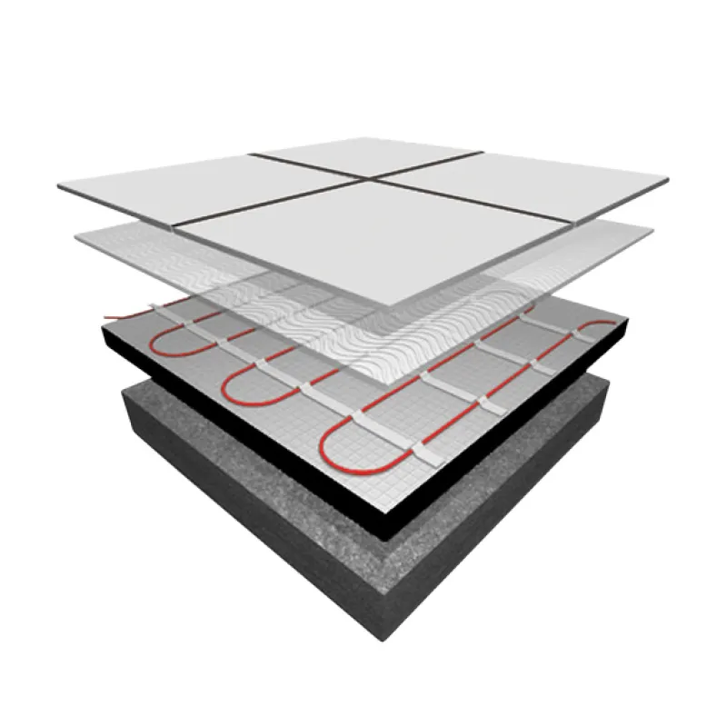 Hotwire 17.8 - 21.4m² 3000W Under-Tile Heating Kit