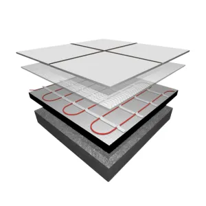 Hotwire 17.8 - 21.4m² 3000W Under-Tile Heating Kit