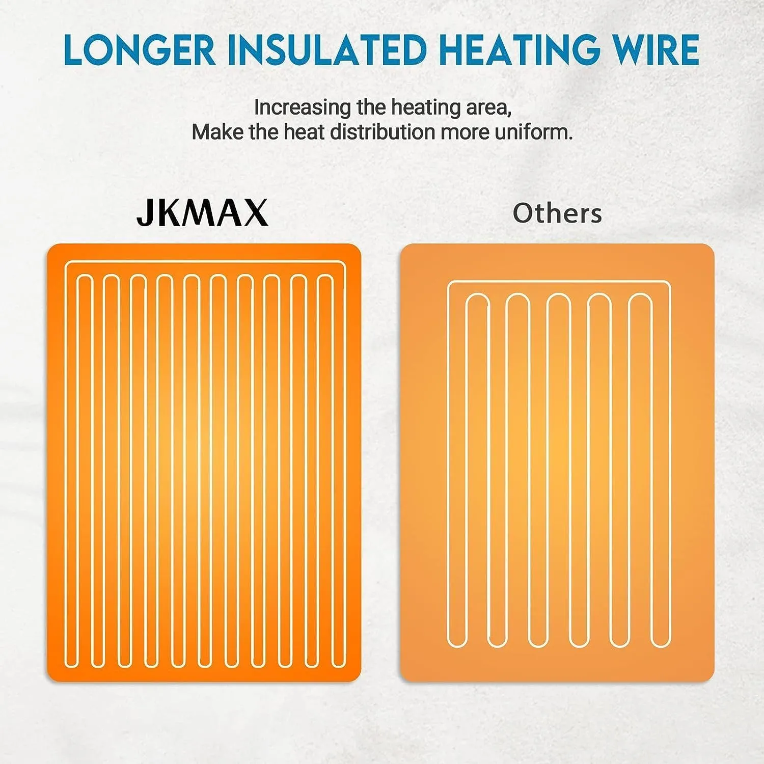 JKMAX Electric Heated Heating Blanket - Heated Bed Blanket 10 Heating Levels 8 Hours Auto Off Fast Heating ETL Certified Electric Blanket with Ultra Soft Overheat Protection Full Size 72" x 84" Grey