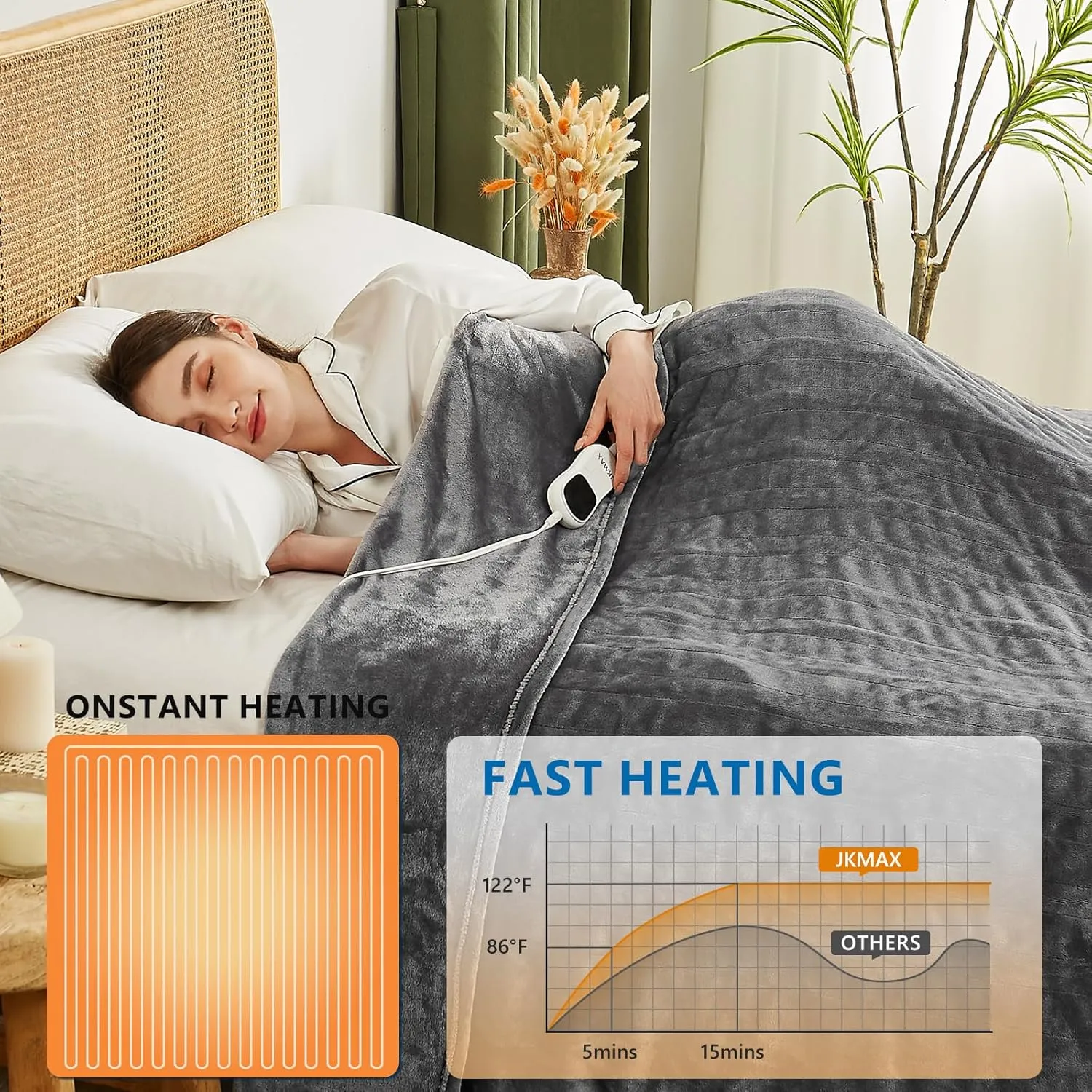JKMAX Electric Heated Heating Blanket - Heated Bed Blanket 10 Heating Levels 8 Hours Auto Off Fast Heating ETL Certified Electric Blanket with Ultra Soft Overheat Protection Full Size 72" x 84" Grey