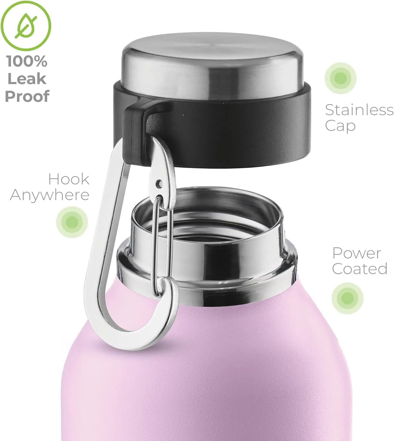 SipX Triple-Insulated Stainless Steel Water Bottle - 20oz. With Cover Lid, BPA-Free Reusable Insulated Water Bottle Keeps Cold For 24 Hours, (Purple)