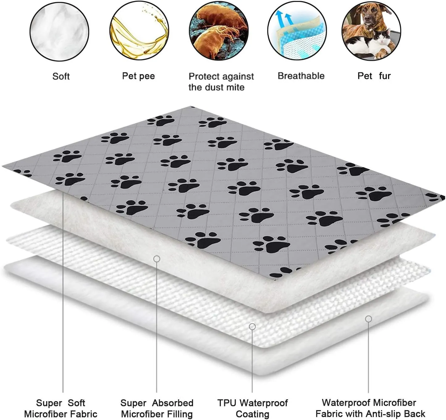 SPXTEX Dog Crate Pads Dog Pee Pads Rugs Washable Dog Pads, Non Slip Puppy Pee Pads for Small Dogs, Waterproof Pet Pad Rug, Dog Whelping Training Pads for Dogs, 2 Pieces, 27"x27"