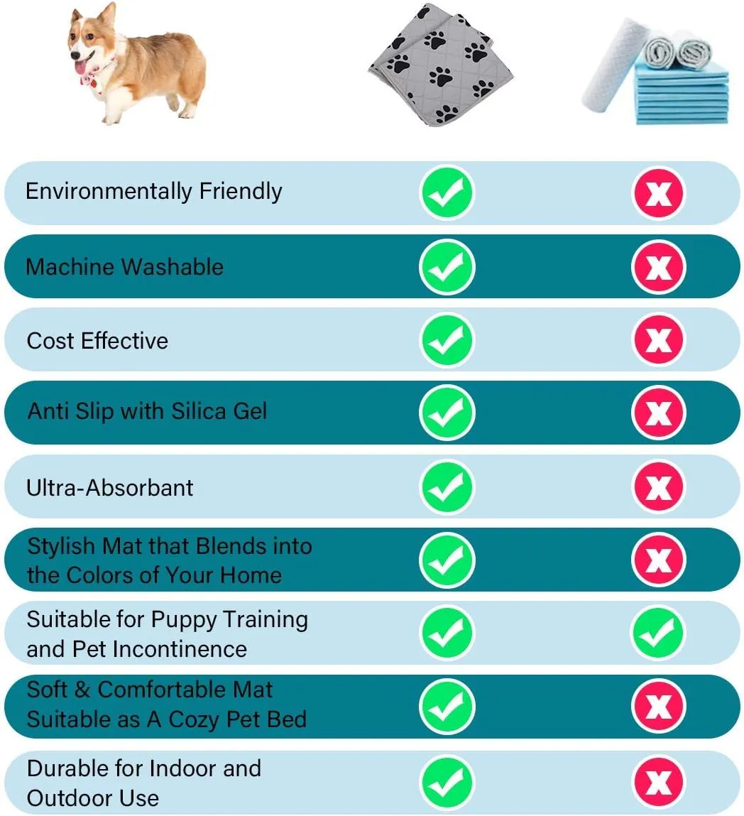 SPXTEX Dog Crate Pads Dog Pee Pads Rugs Washable Dog Pads, Non Slip Puppy Pee Pads for Small Dogs, Waterproof Pet Pad Rug, Dog Whelping Training Pads for Dogs, 2 Pieces, 27"x27"