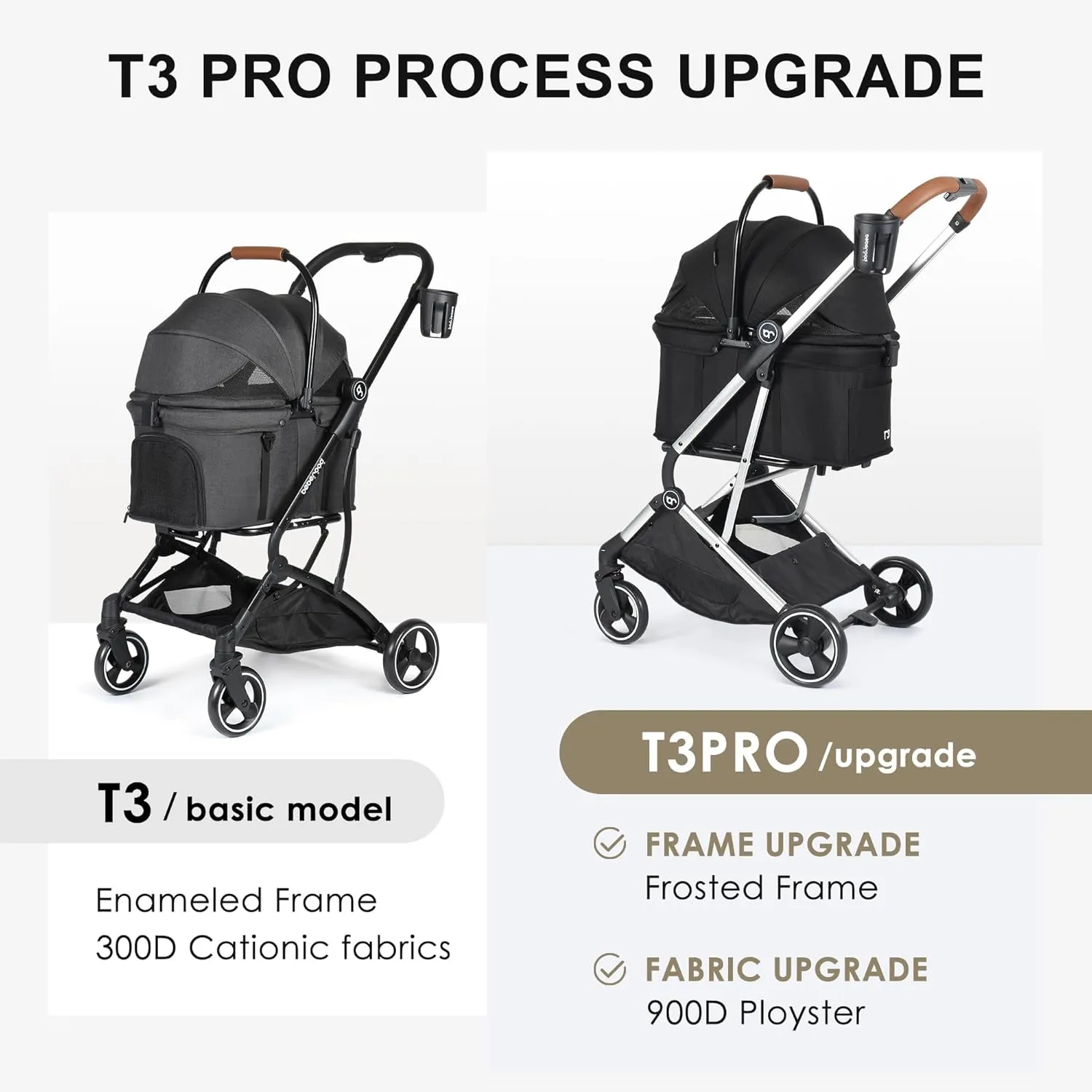 T3 Pro 3 in 1 Small Pet Stroller for Dog & Cats, 4 Wheels with Detachable Carrier with Pad, Canopy and Cup Holder, Black