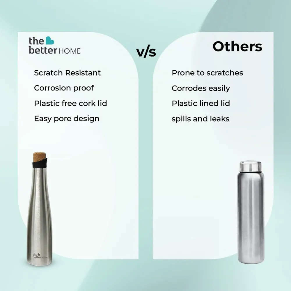 The Better Home Insulated Stainless Steel Water Bottle with Cork Cap | 18 Hours Insulation | Pack of 8-500ml Each | Hot Cold Water for Office School Gym | Leak Proof & BPA Free | Silver Colour