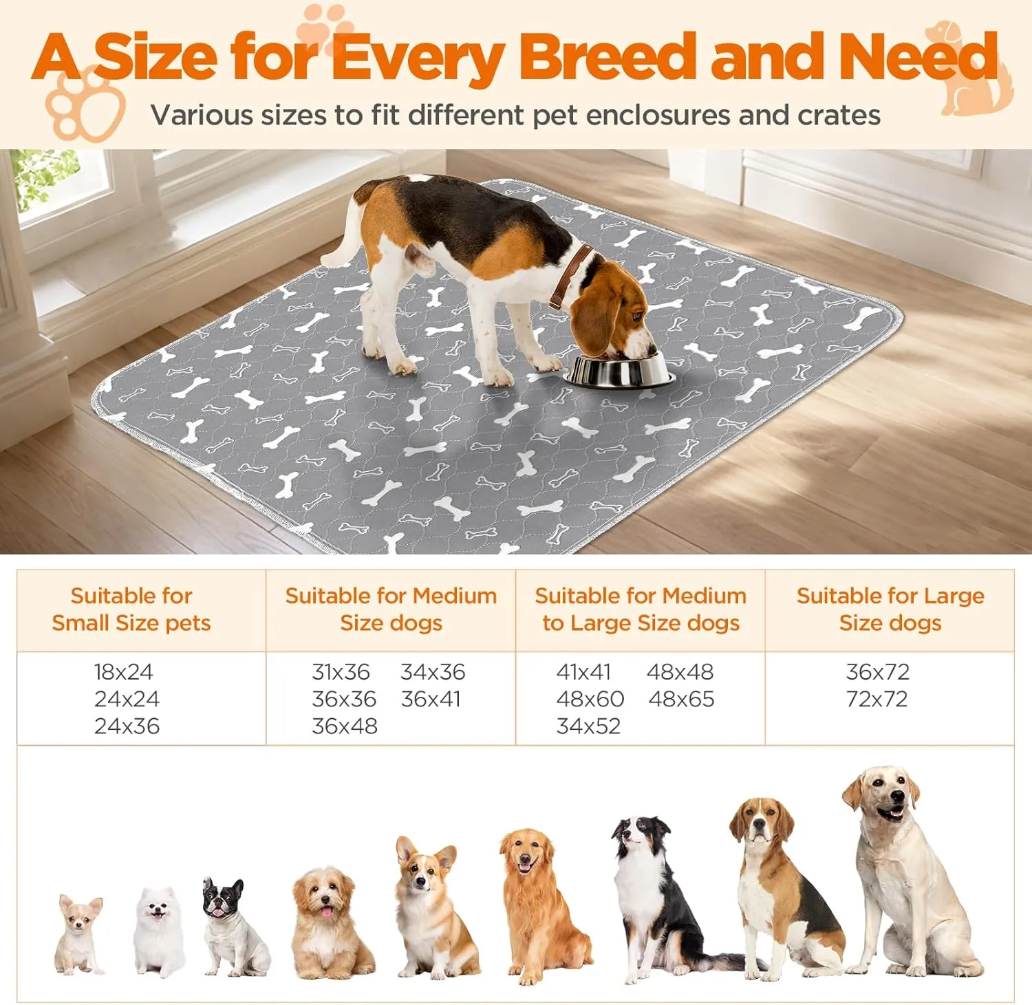 Washable Pee Pads for Dogs Large 72" x 72" 2-Pack Reusable Puppy Pads Pet Training Pads, Fast Absorb Dog Mats, Waterproof Whelping Pad, Non-Slip Protects Against Urine Leakage