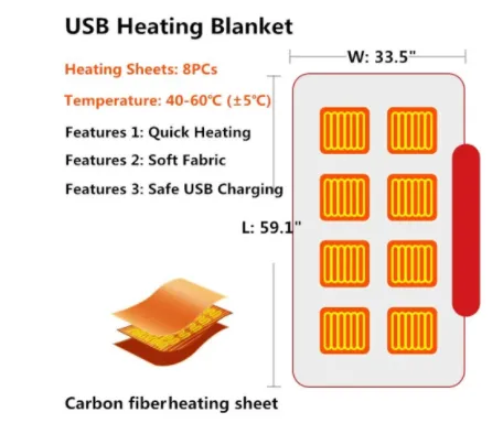 Winter Flannel Heated Blanket Cold Protection Body Warmer Usb Heated Warm Shawl Electric Heated Plush Blanket | Brodtica.com